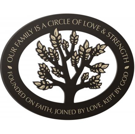 Our Family is a Circle of Love & Strength, Founded on Faith, Joined by Love, Kept by God Wall Art